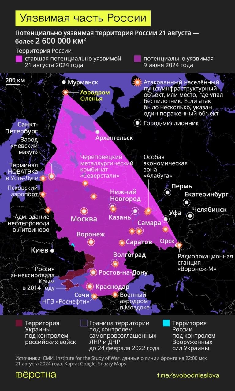 Уязвимая для украинских ударов территория России